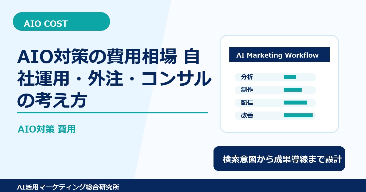 AIO対策の費用相場｜自社運用・外注・コンサルの考え方 アイキャッチ