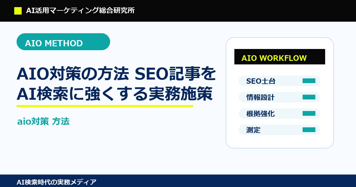 AIO対策の方法｜SEO記事をAI検索に強くする実務施策 アイキャッチ