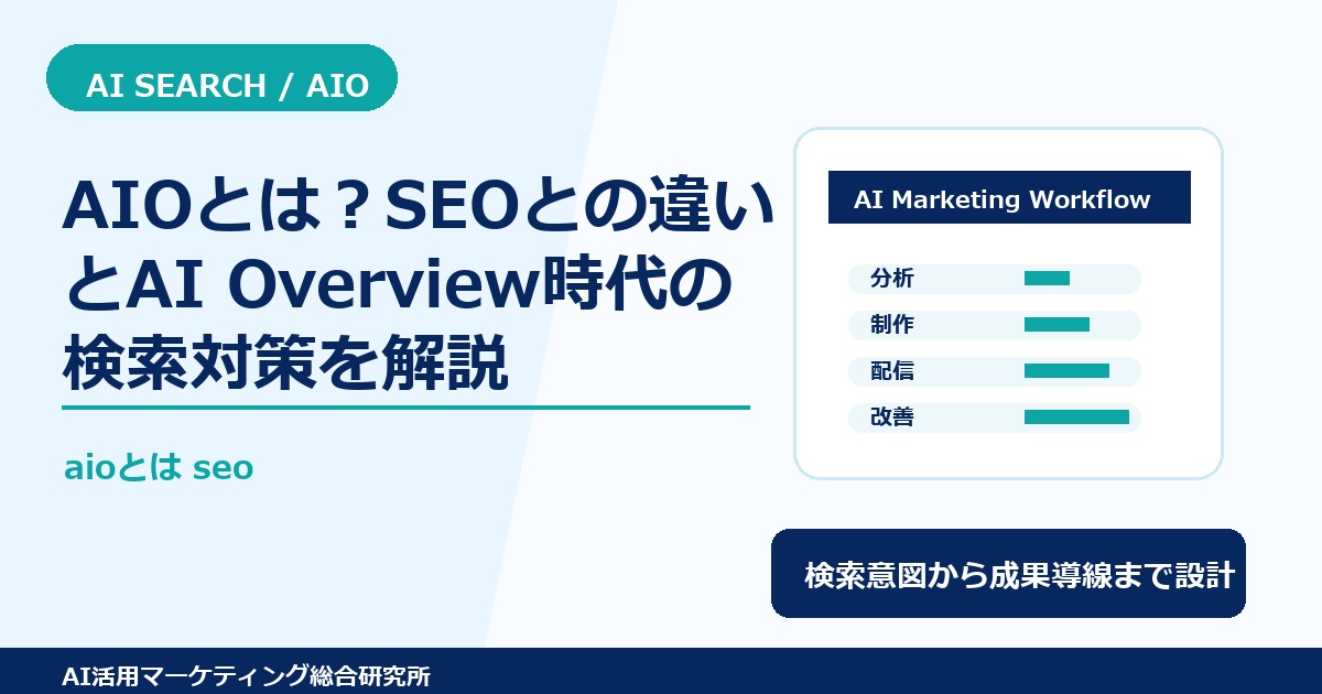 AIOとは？SEOとの違いとAI Overview時代の検索対策を解説 アイキャッチ