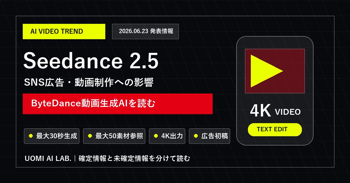 Seedance 2.5とは？2026年6月23日発表情報とSNS広告・動画制作への影響 アイキャッチ