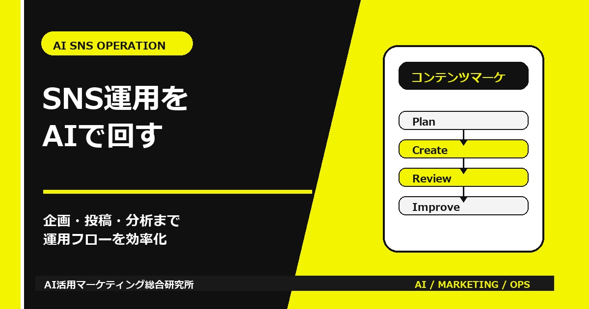 AIでSNS運用を効率化する方法｜企画・投稿・分析の進め方