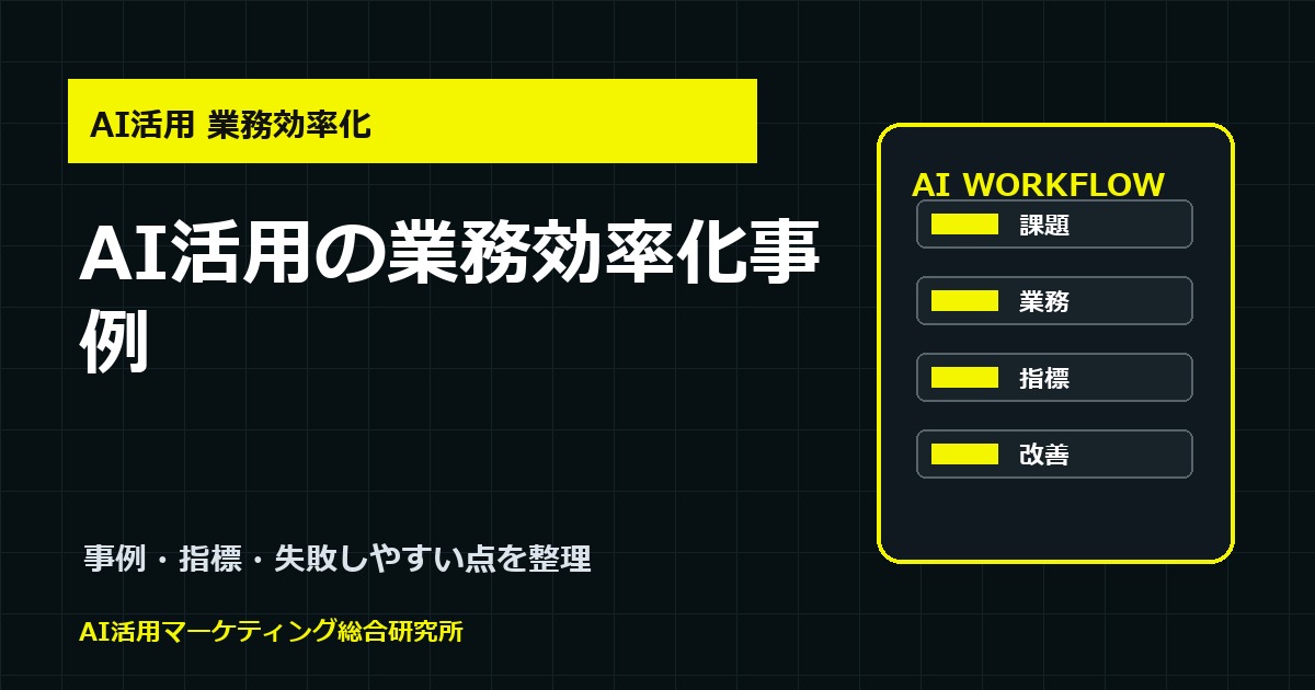 AI活用の業務効率化事例｜マーケティング・営業・社内運用で使える実務パターン