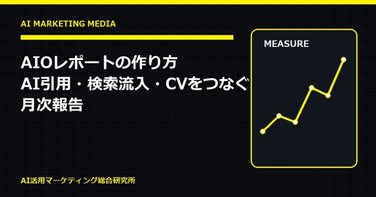AIOレポートの作り方|AI引用・検索流入・CVをつなぐ月次報告