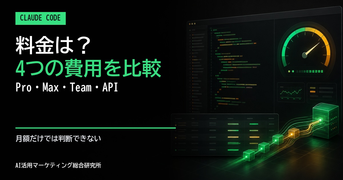 Claude Codeの料金 Pro・Max・Team・APIの費用を比較