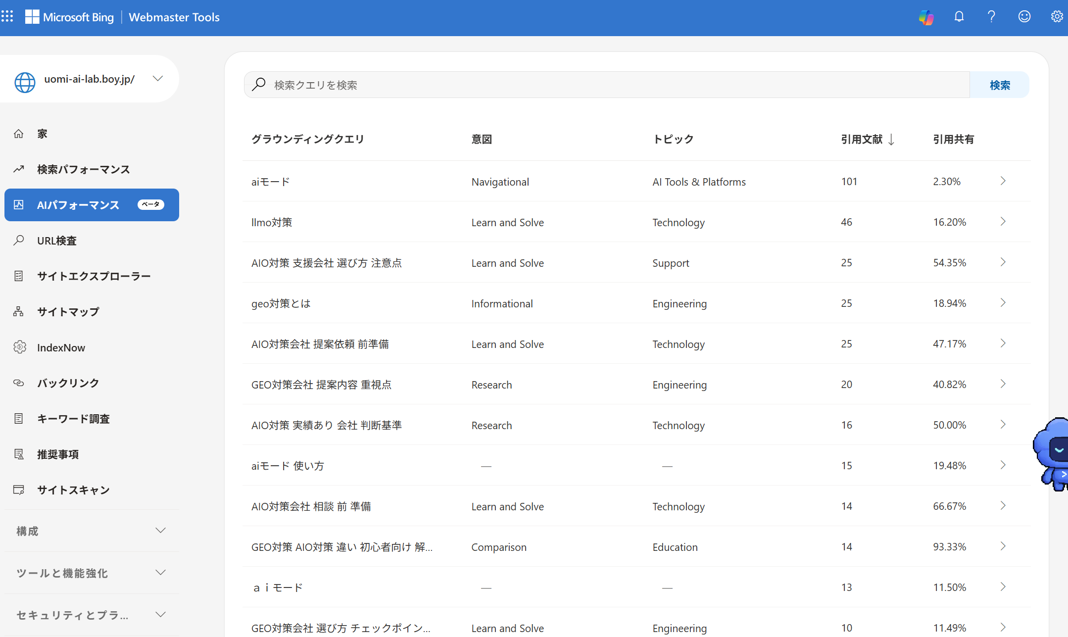 Bing AI Performanceで確認したAIモード・LLMO・AIO・GEOの引用クエリ