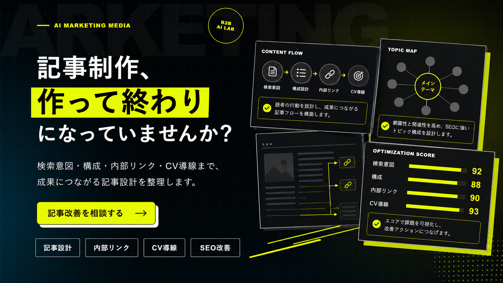 AIマーケティング相談バナー