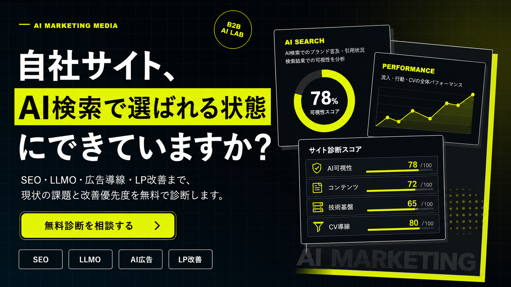 AI検索・SEO・LLMO・広告導線の無料診断相談
