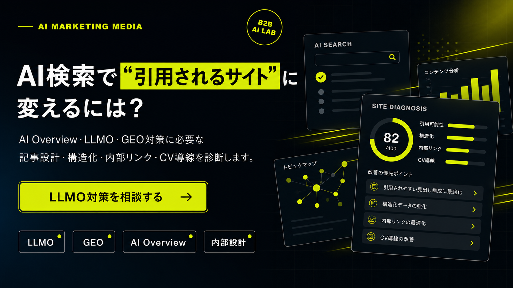 AIマーケティング相談バナー