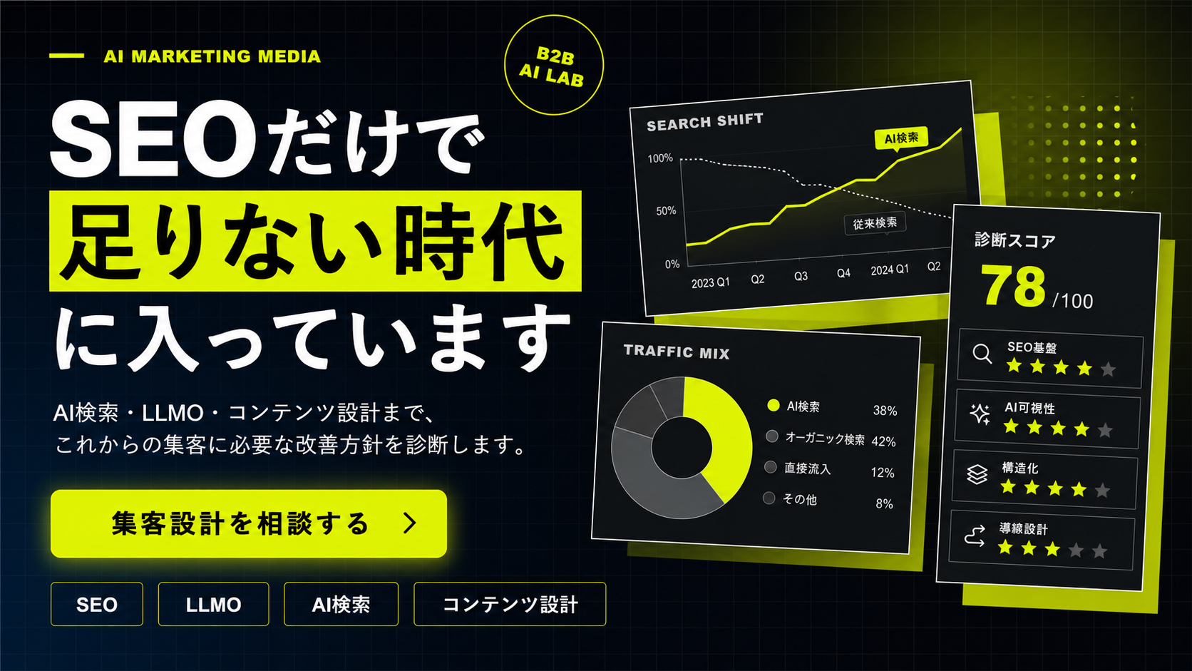AIマーケティング相談バナー