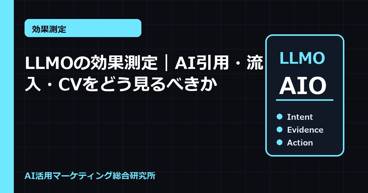 LLMOの効果測定｜AI引用651件の実測から見る流入・CVのKPI