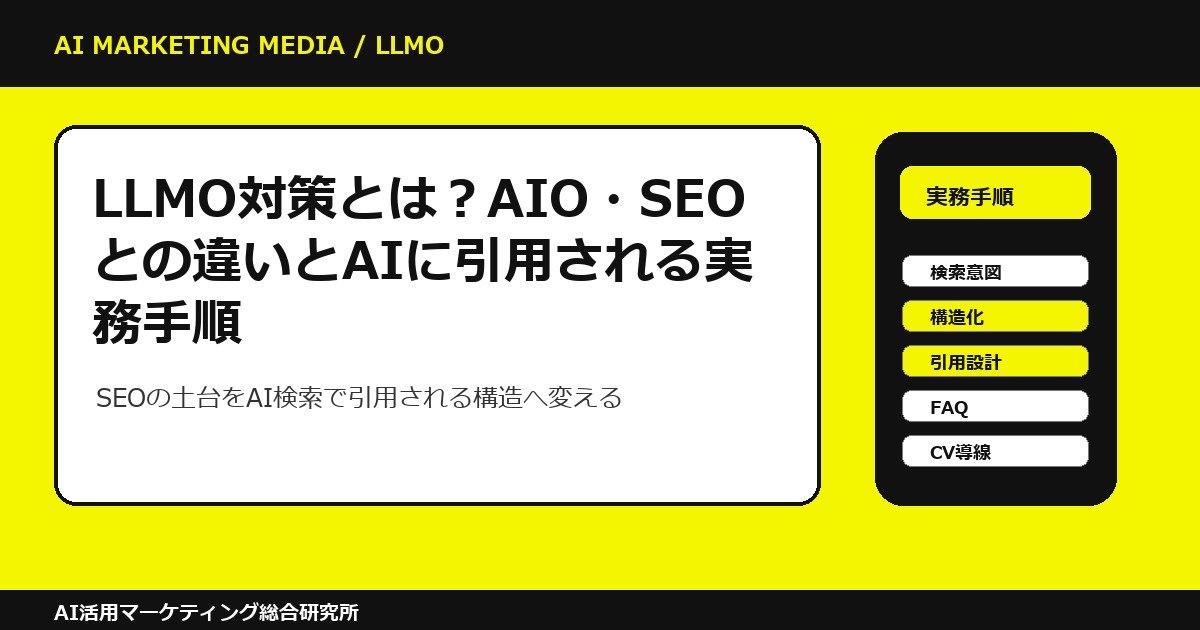LLMO対策とは？AIO・SEOとの違いとAIに引用される実務手順