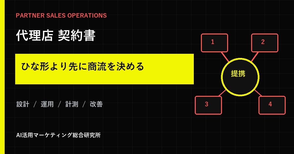代理店契約書のチェックポイント｜販売店との違い・必須条項・トラブル予防