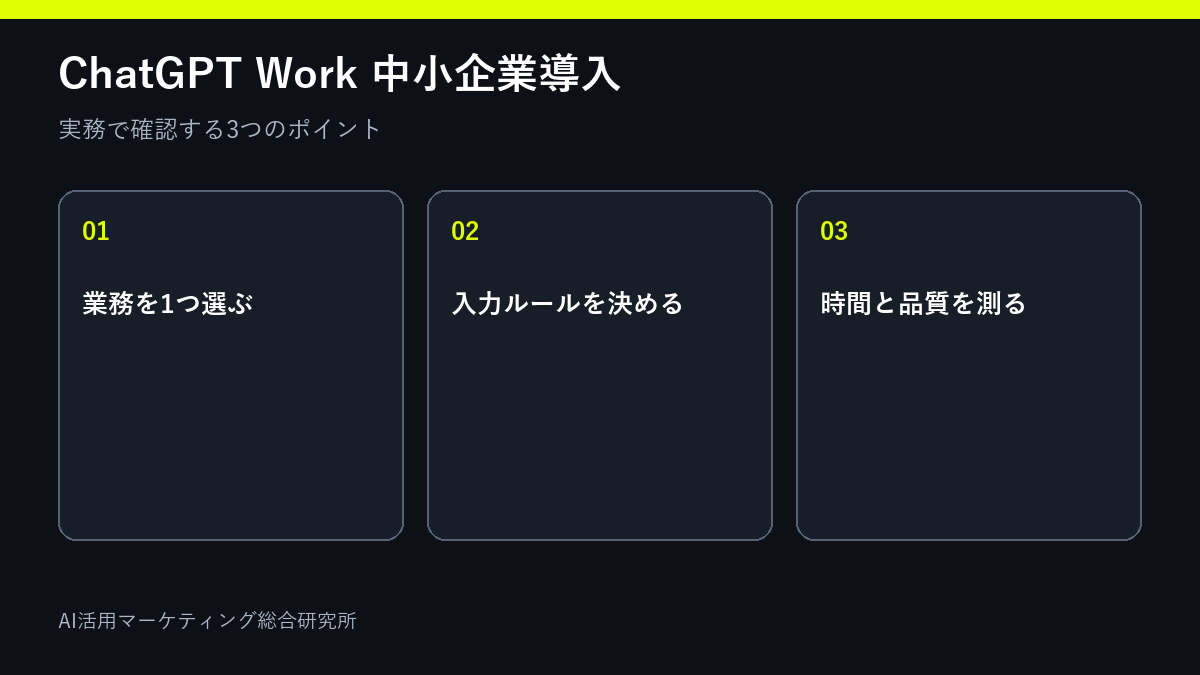 業務を1つ選ぶ