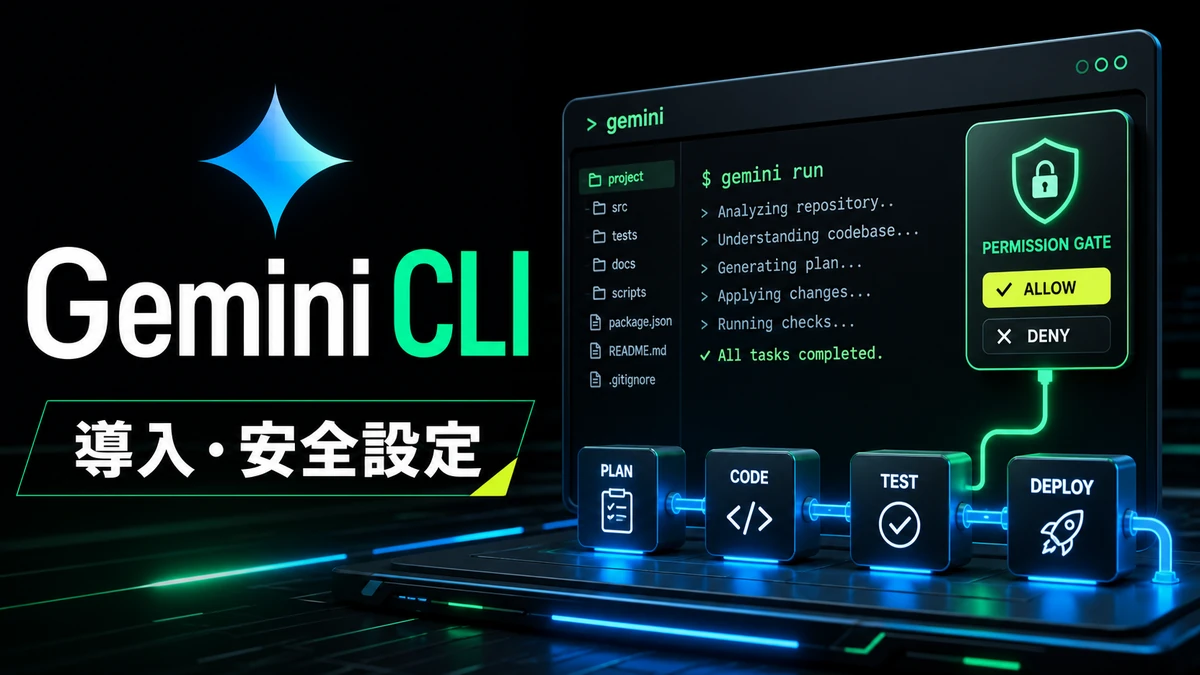 Gemini CLIの使い方｜インストール・料金・安全設定を実務監査のアイキャッチ画像