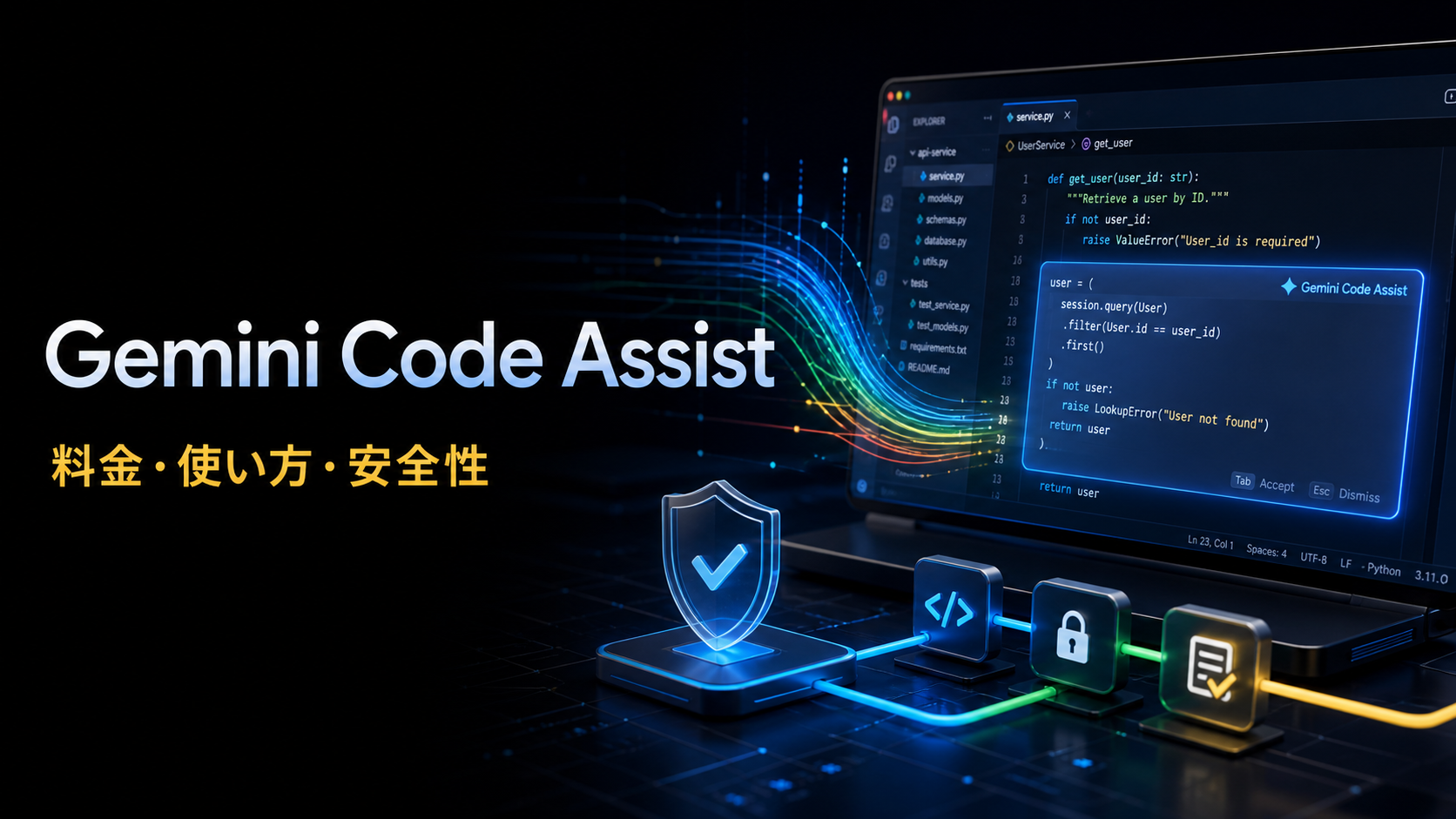 Gemini Code Assistの料金・使い方・安全性
