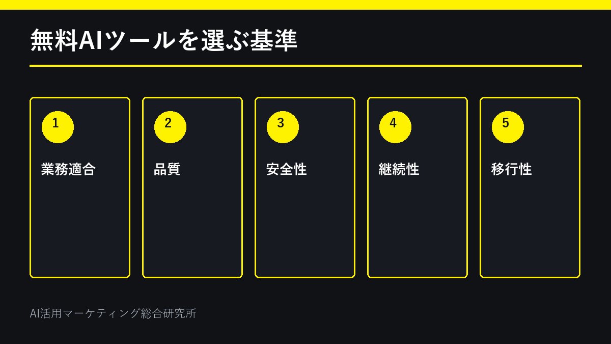 無料AIツールを選ぶ5つの基準