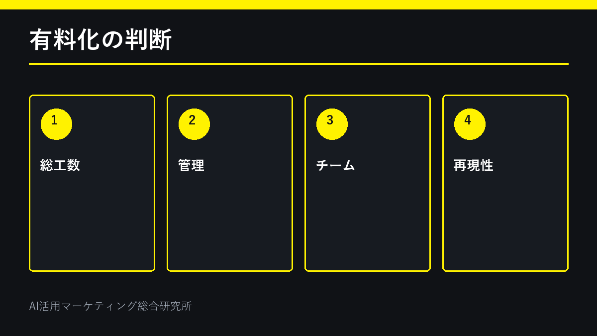 無料版から有料版へ移る判断