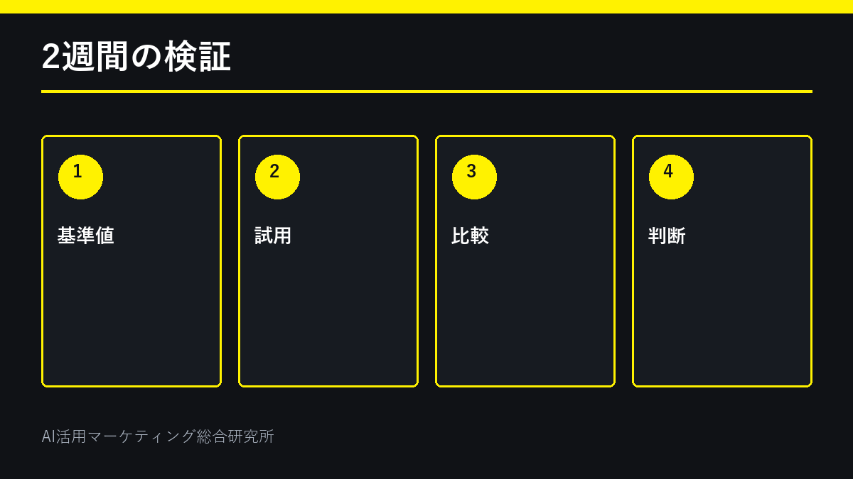 無料AIツールの検証フロー