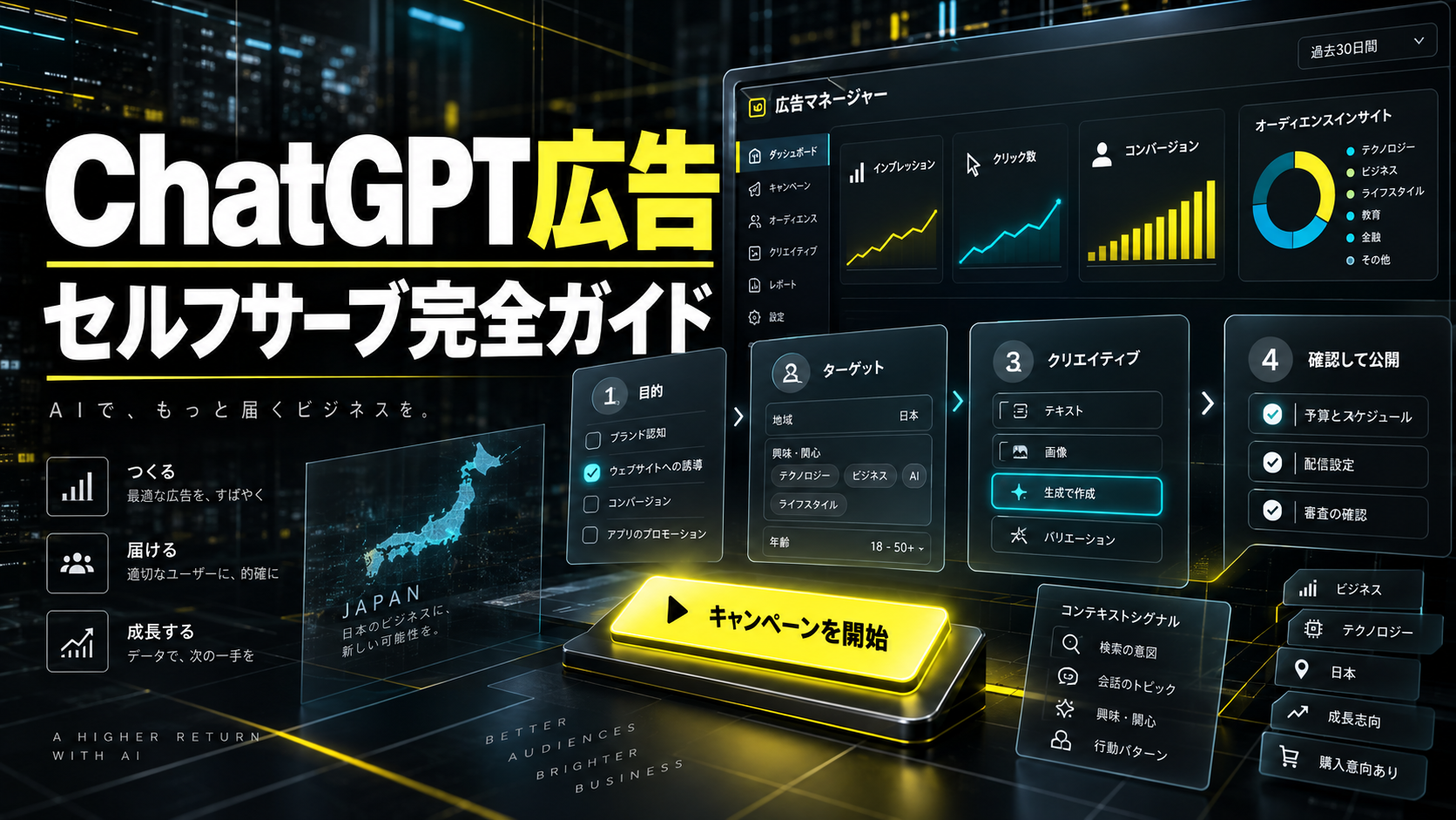 ChatGPT広告のセルフサーブとは？日本での始め方・費用・審査