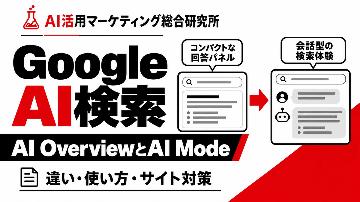 Google AI検索を解説する白・赤・黒デザインのアイキャッチ